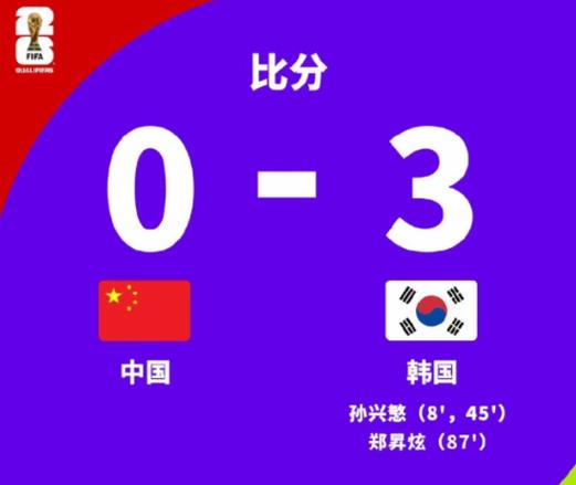 中国对韩国比赛比分