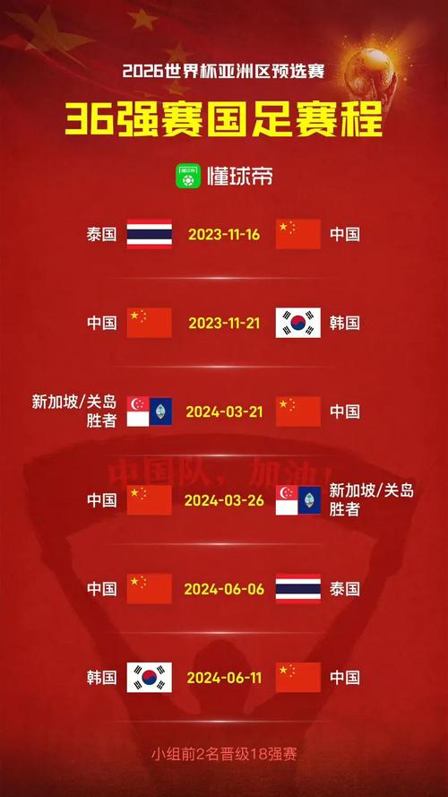 2026足球世界杯预选赛中国队赛程